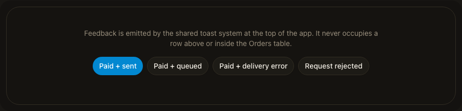 GramBase Admin prototype controls for payment-confirmed, delivery-queued, delivery-error, and request-rejected toast outcomes.