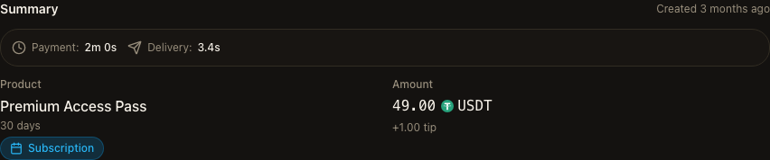 An order's Summary block: product, variant, amount, and payment/delivery status, with payment and delivery duration.