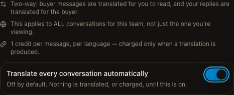 GramBase's support translation settings dialog: bidirectional, team-wide scope, per-message per-language credit cost, and the on/off switch.