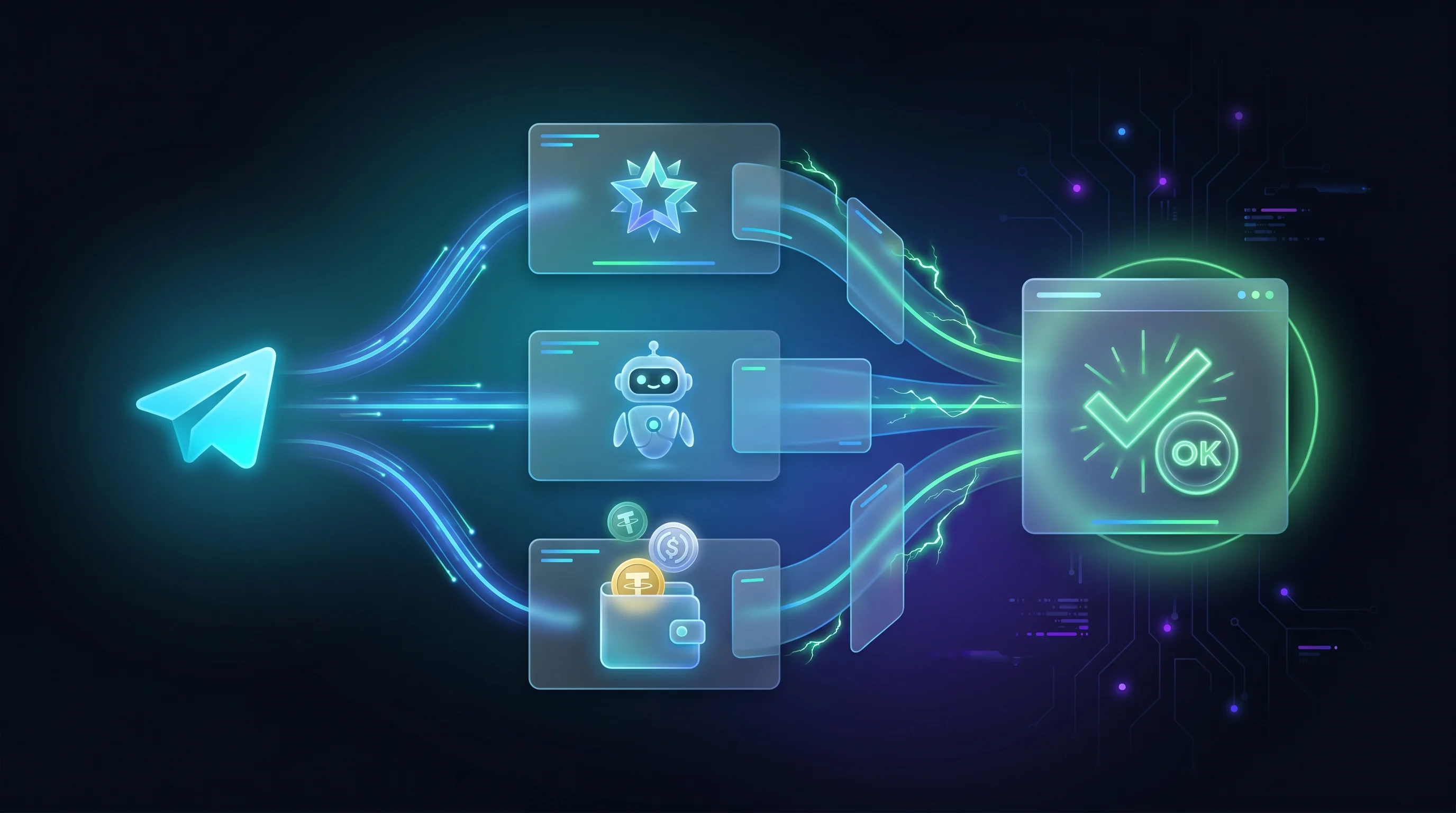 Telegram Payments Guide 2026: Every Method Compared